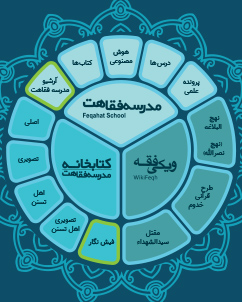 سامانه‌های صدای بهار